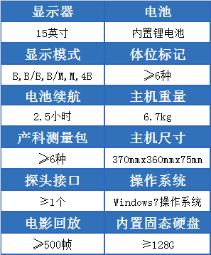 L3-VET宠物店兽用彩超机的参数