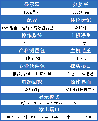 P5-VET便携式兽用彩超机的参数
