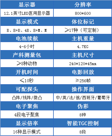 MU10笔记本黑白宠物超声诊断仪的参数