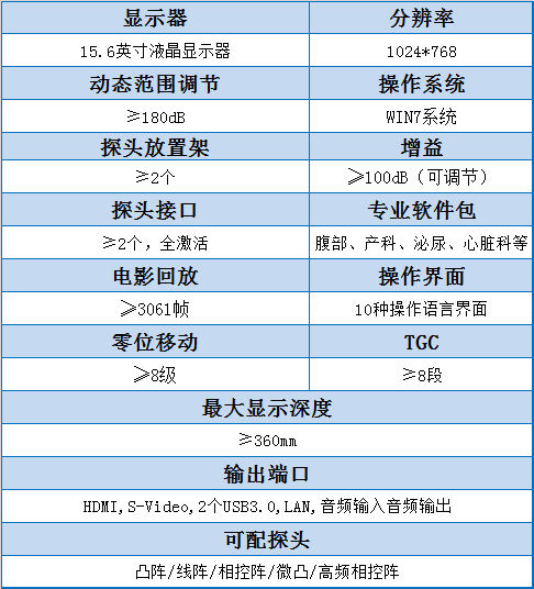 P60兽用宠物彩超机的参数