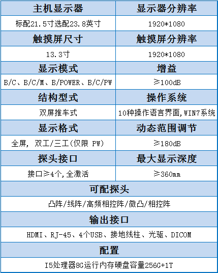 T6-VET宠物做B超机器的参数