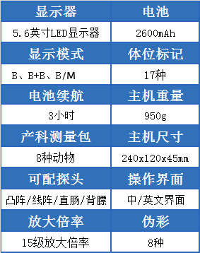 S10牛兽用b超机的参数