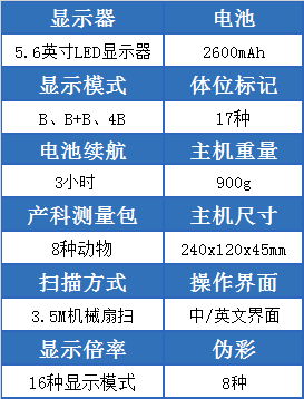 S0猪兽用B超机的参数