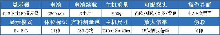 S1羊用便携式b超设备的参数