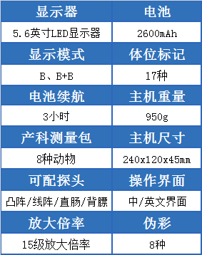 S1养殖场便携式b超机的参数