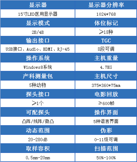 L5-VET科研小动物超声诊断仪的参数