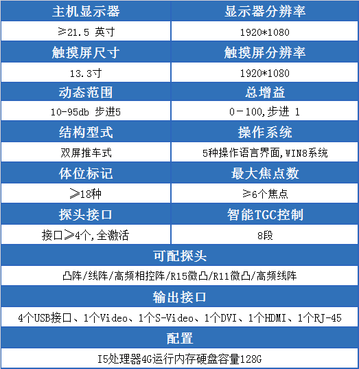 T5-VET老鼠心脏彩超机的参数
