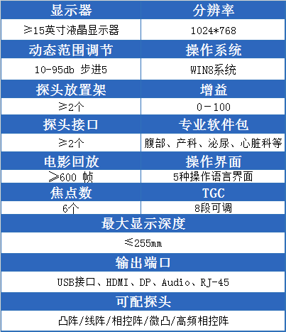 P5-VET便携式科研彩超机的参数