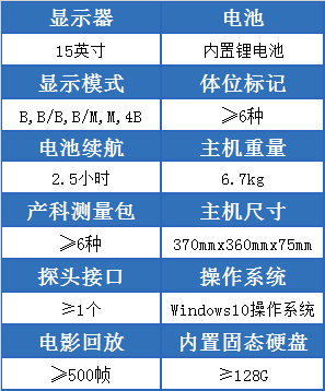 L3-VET笔记本宠物B超机的参数