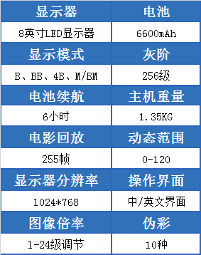 Y6全防水兽用超声诊断仪的参数