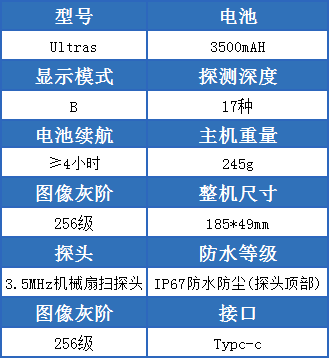 DW-N1猪羊无线超声的参数