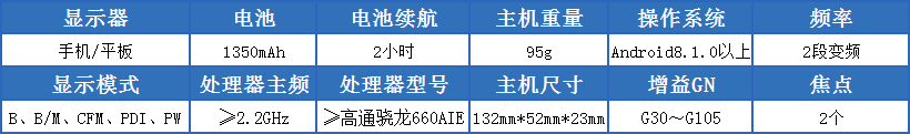DW-C2 VET无线宠物超声的参数