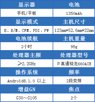 DW-X1 VET 兽用无线B超机的参数