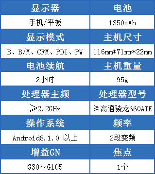 DW-C1 VET智能手持兽用b超机的参数