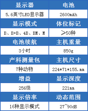 W11母牛用B超机的参数