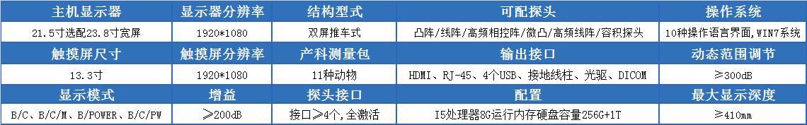 T8-VET双屏推车式科研彩超机的参数