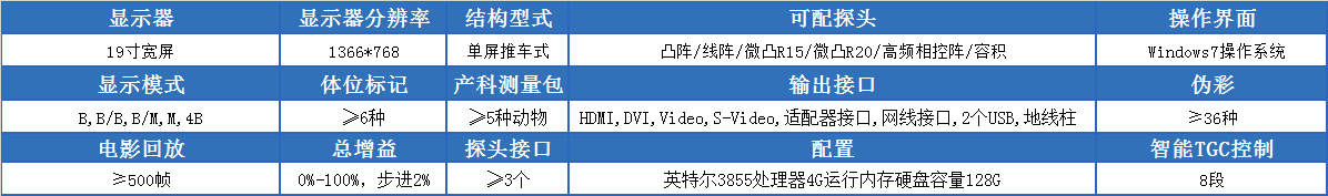 F5-VET推车式宠物彩超机的参数