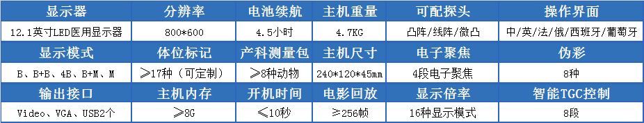 MU10笔记本黑白宠物超声诊断仪的参数