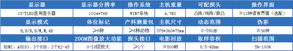 L5-VET笔记本科研彩超机的参数