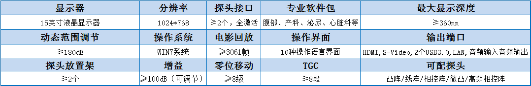 P60兽用宠物彩超机的参数