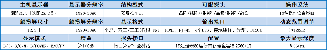 T5-VET宠物做B超机器的参数