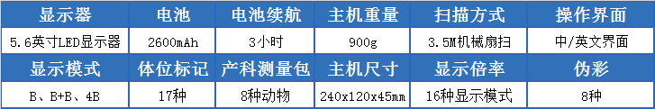 S0羊用B超机的参数