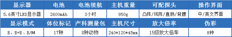 S10养牛场B超机的参数