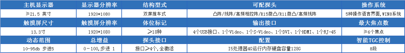 T5-VET推车式实验彩超机的参数