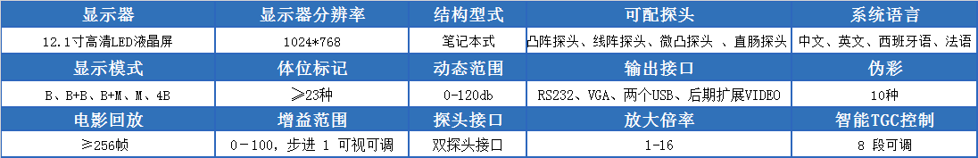 690-VET兽用超声诊断仪的参数