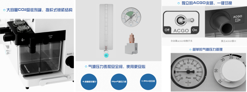 AAM-100 动物麻醉机的细节图
