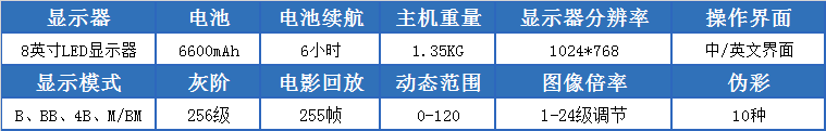 Y6全防水兽用超声诊断仪的参数