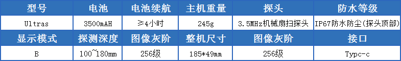 DW-N1猪羊无线超声的参数