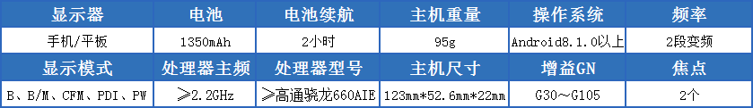 DW-X1 VET 兽用无线B超机的参数