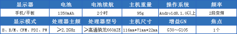DW-C1 VET智能手持兽用b超机的参数