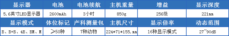W11母牛用B超机的参数