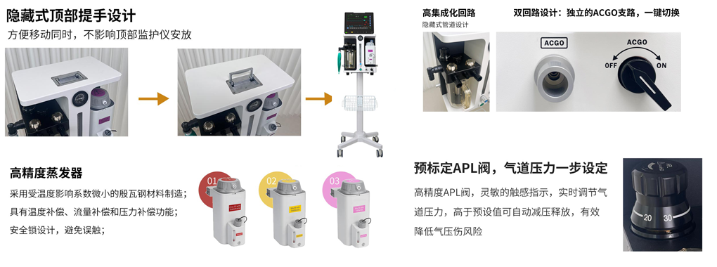 AAM-100 动物麻醉机的细节图